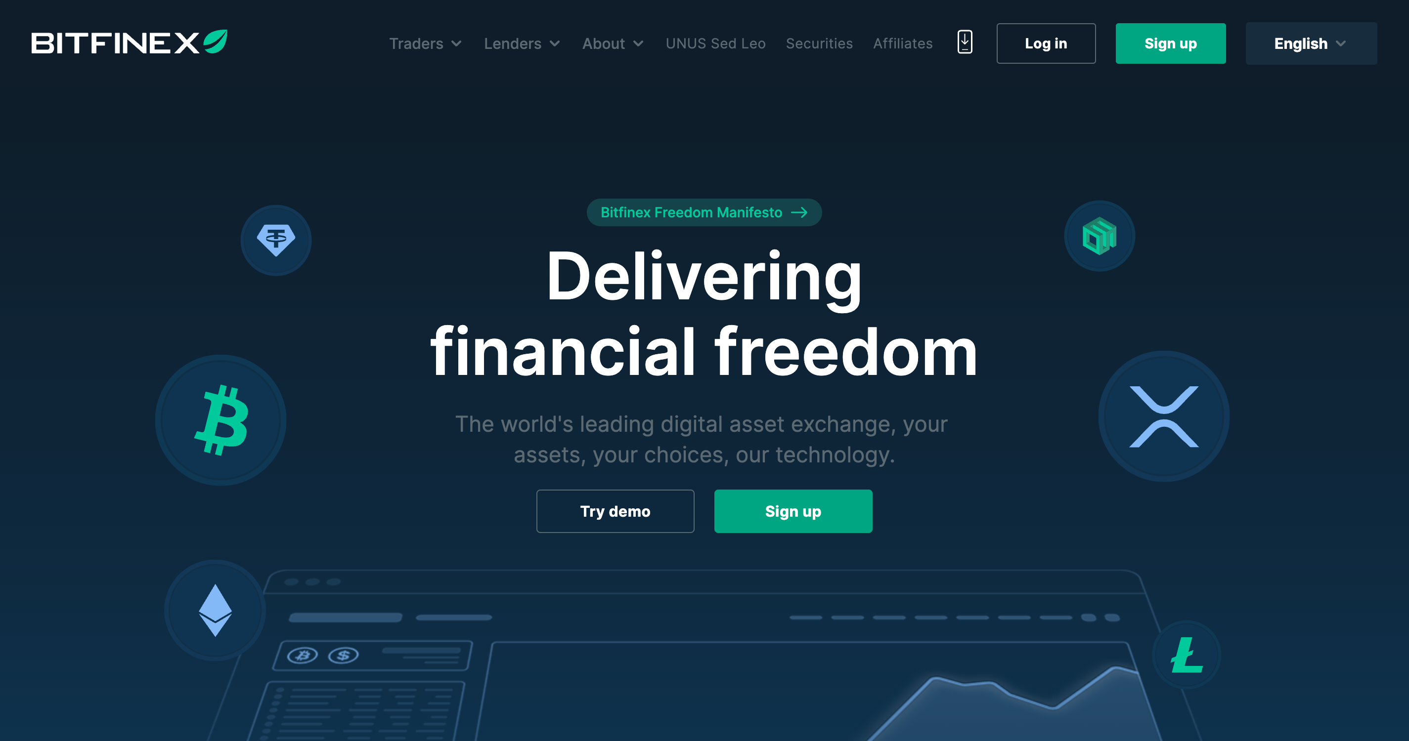 Screenshot of Bitfinex website