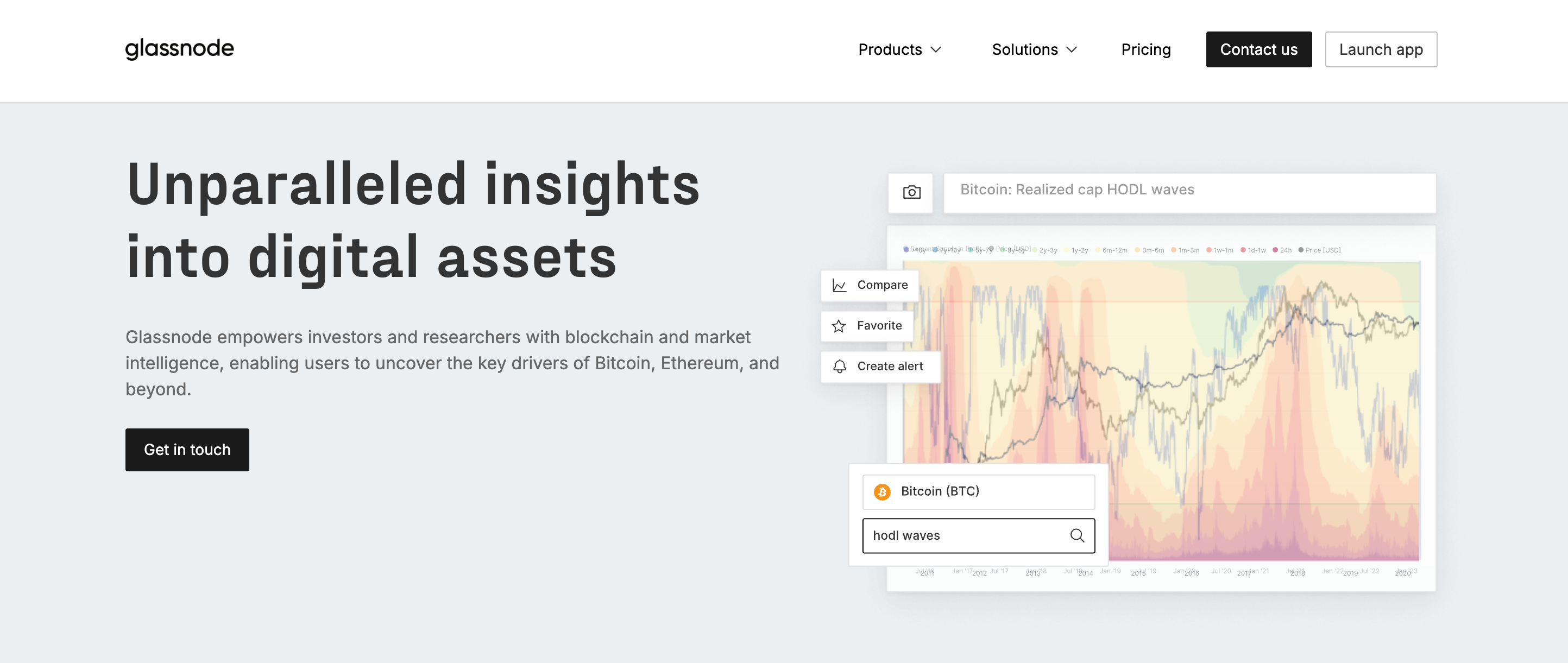 Screenshot of Glassnode website