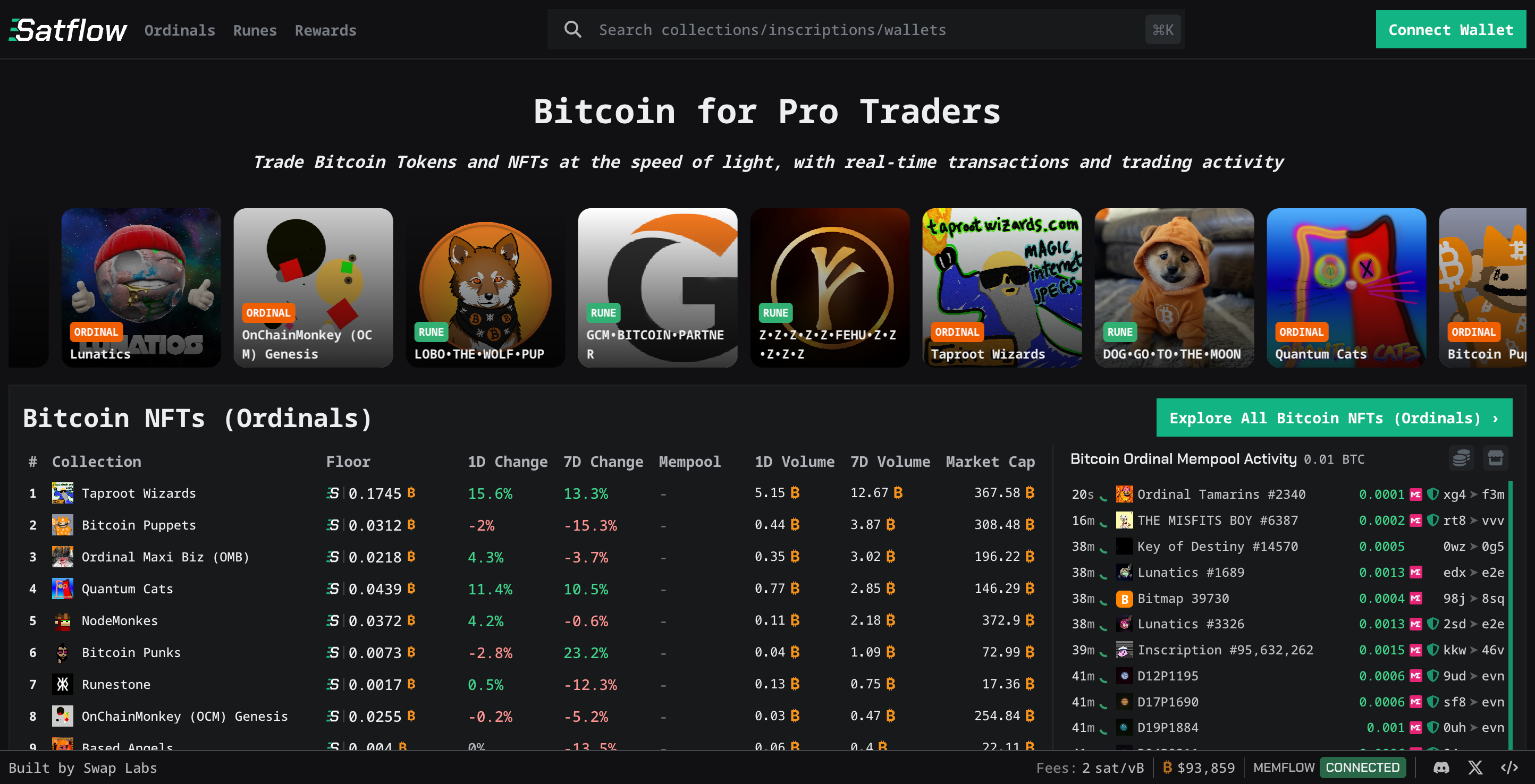 Screenshot of Satflow website
